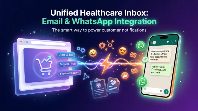 Unified Healthcare Inbox: Email & WhatsApp Integration