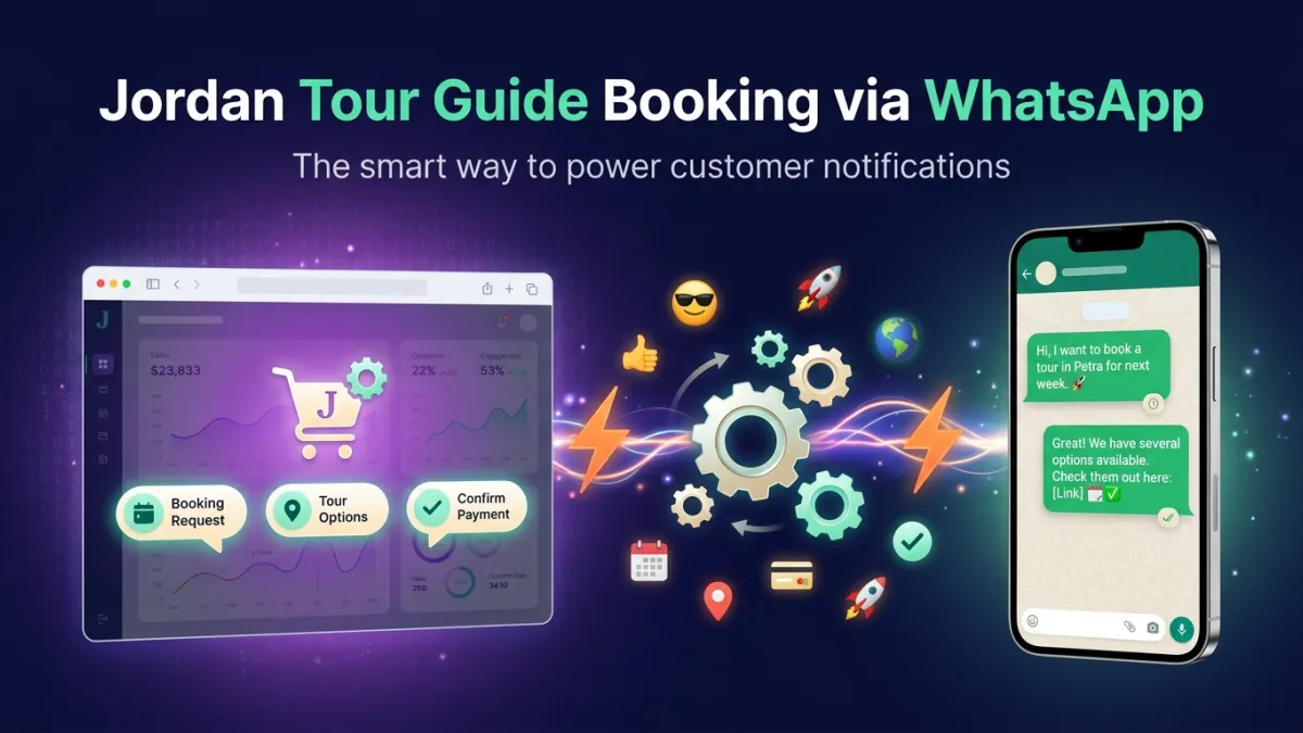 Jordan Tour Guide Booking via WhatsApp