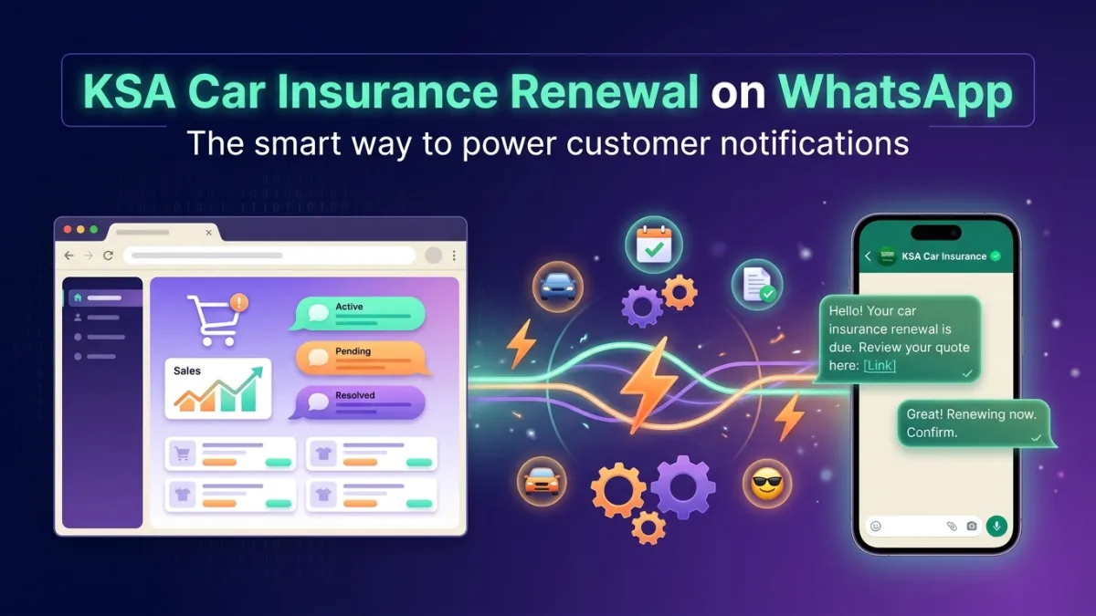KSA Car Insurance Renewal on WhatsApp