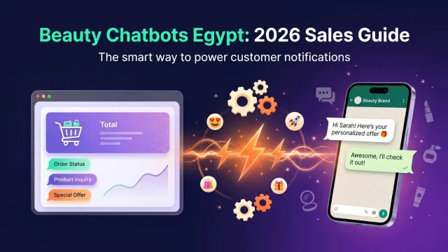 Beauty Chatbots Egypt: 2026 Sales Guide