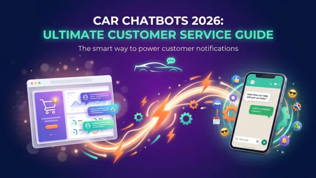 Car Chatbots 2026: Ultimate Customer Service Guide
