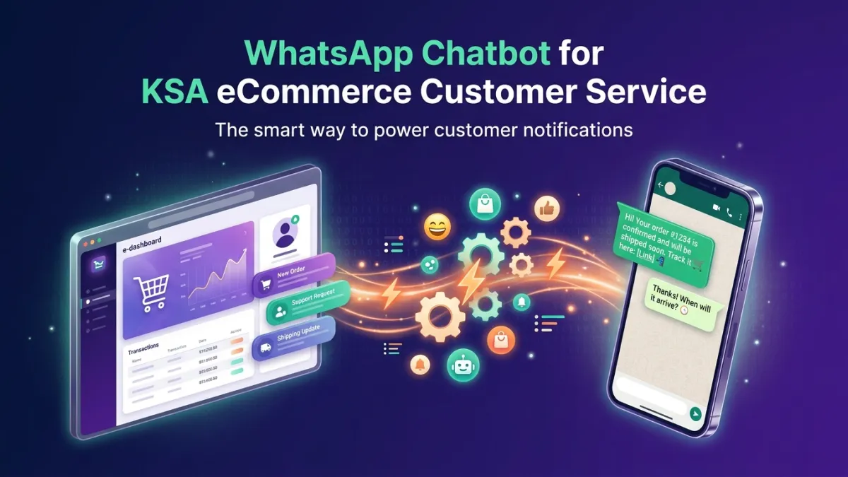 WhatsApp Chatbot for KSA eCommerce Customer Service