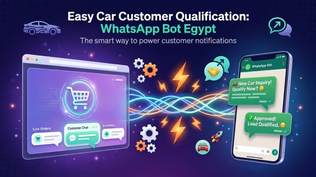 Easy Car Customer Qualification: WhatsApp Bot Egypt
