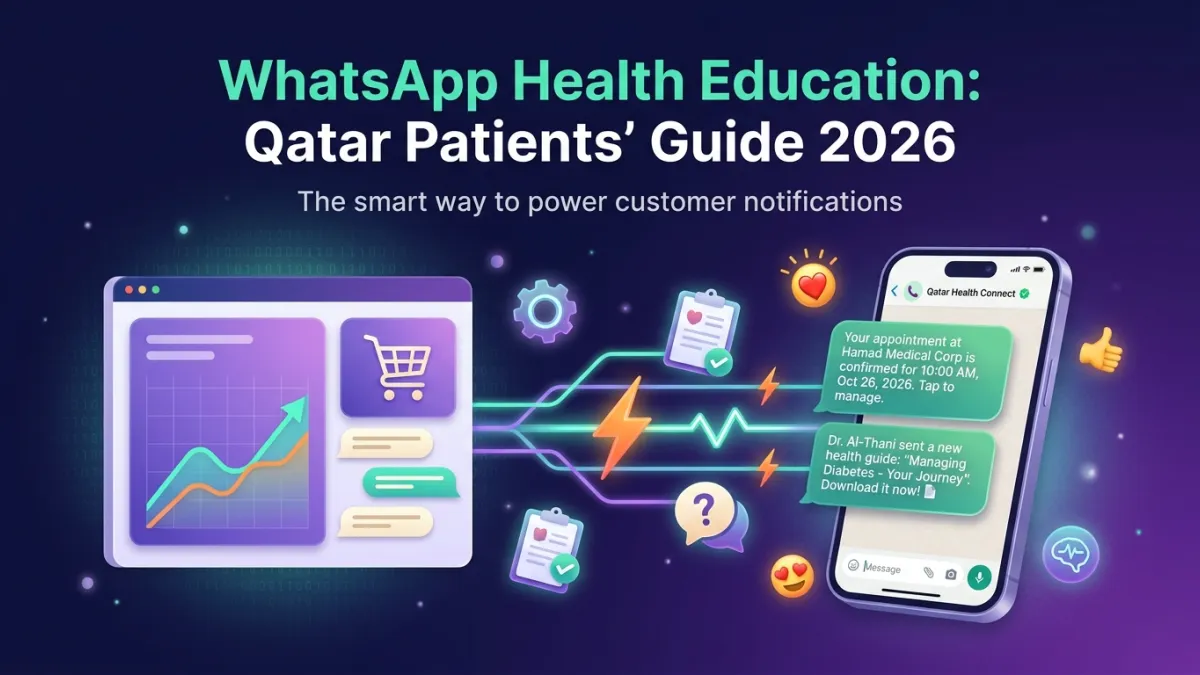 WhatsApp Health Education: Qatar Patients' Guide 2026
