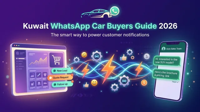 Kuwait WhatsApp Car Buyers Guide 2026