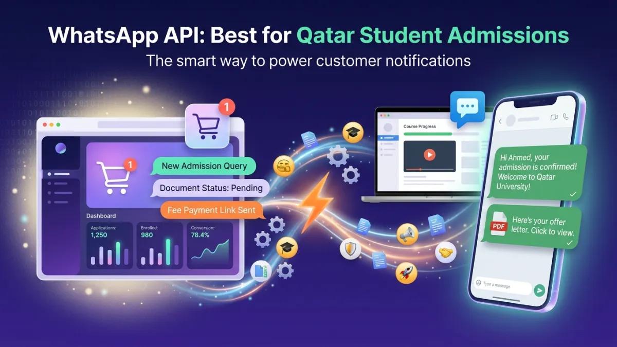 WhatsApp API: Best for Qatar Student Admissions