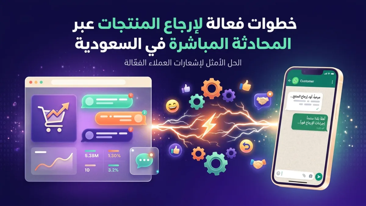 خطوات فعالة لإرجاع المنتجات عبر المحادثة المباشرة في السعودية