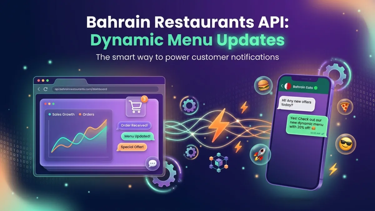 Bahrain Restaurants API: Dynamic Menu Updates