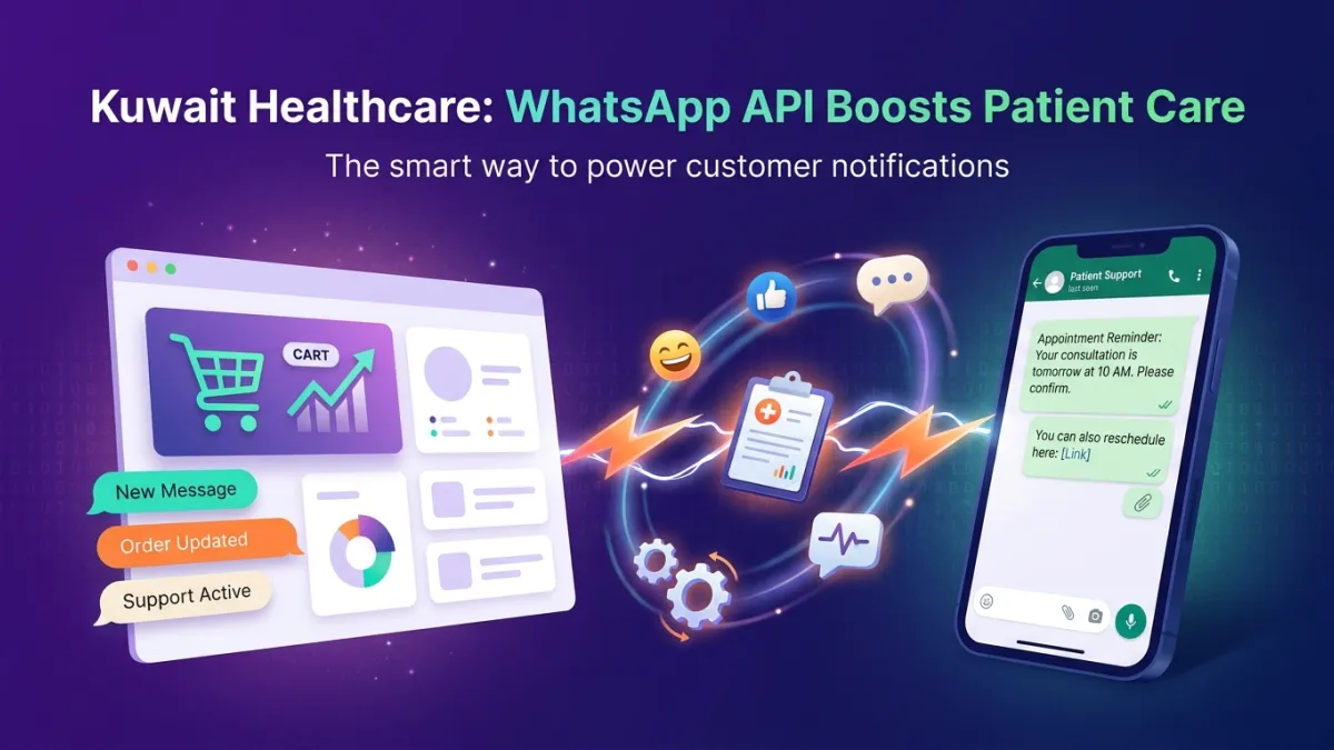 Kuwait Healthcare: WhatsApp API Boosts Patient Care