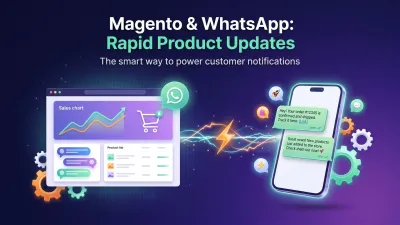 Magento & WhatsApp: Rapid Product Updates