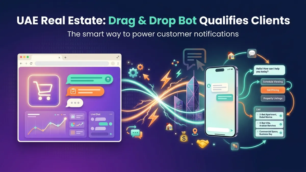 UAE Real Estate: Drag & Drop Bot Qualifies Clients