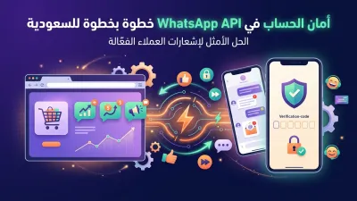 أمان الحساب في WhatsApp API خطوة بخطوة للسعودية