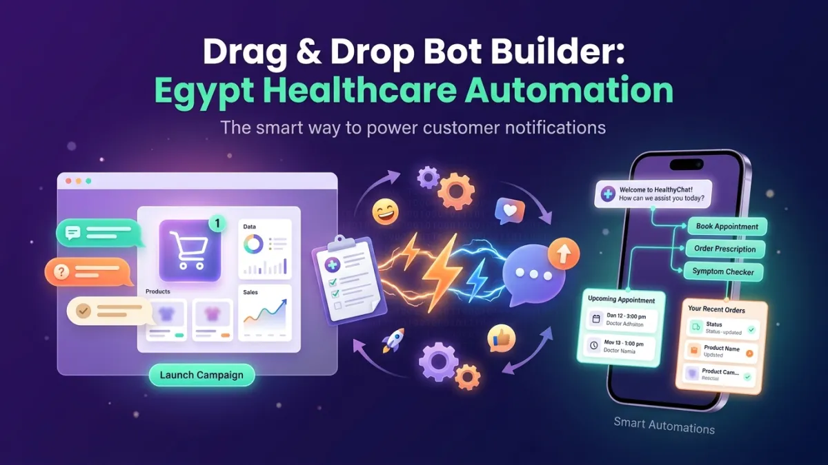 Drag & Drop Bot Builder: Egypt Healthcare Automation