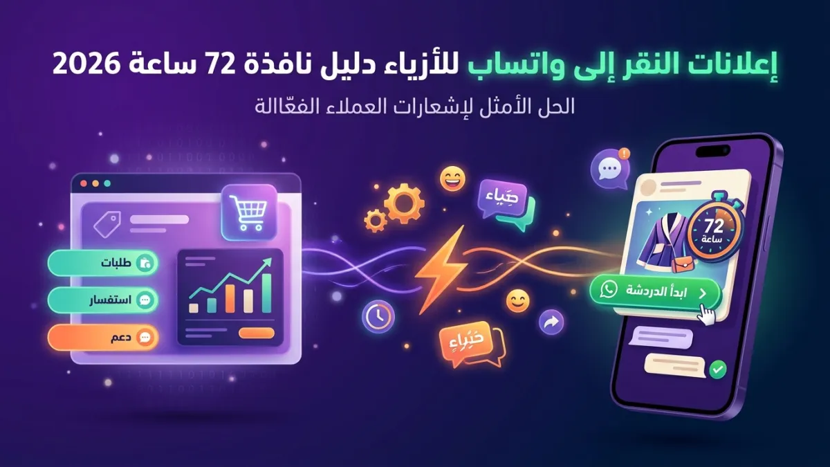 إعلانات النقر إلى واتساب للأزياء دليل نافذة 72 ساعة 2026