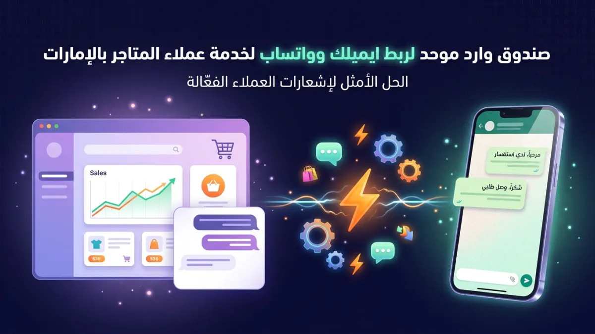 صندوق وارد موحد لربط ايميلك وواتساب لخدمة عملاء المتاجر بالإمارات