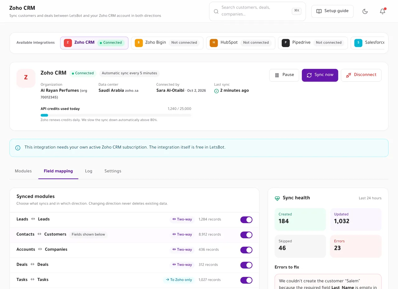 Zoho CRM integration screen: connection status, synced modules with their direction, and sync health