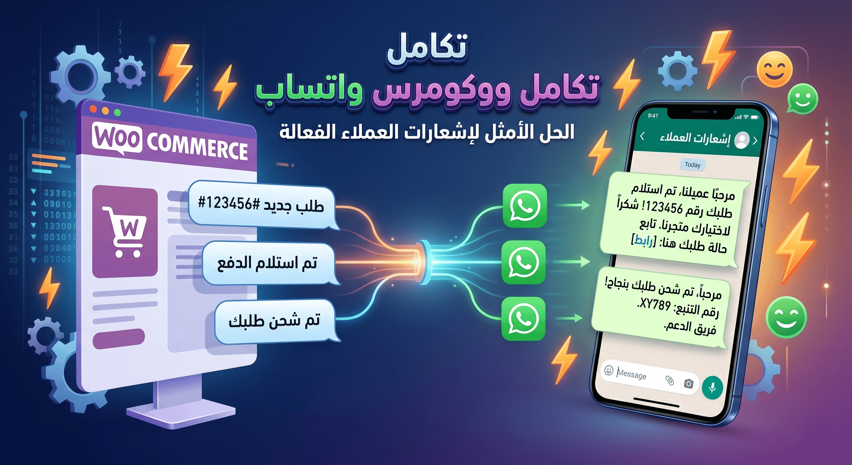 WooCommerce WhatsApp Integration: Effective Customer Notifications