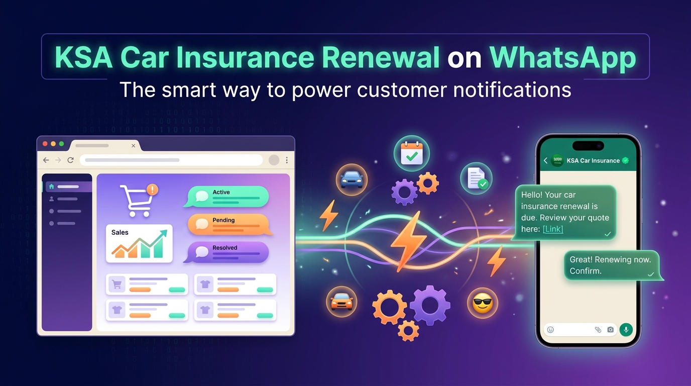 KSA Car Insurance Renewal on WhatsApp